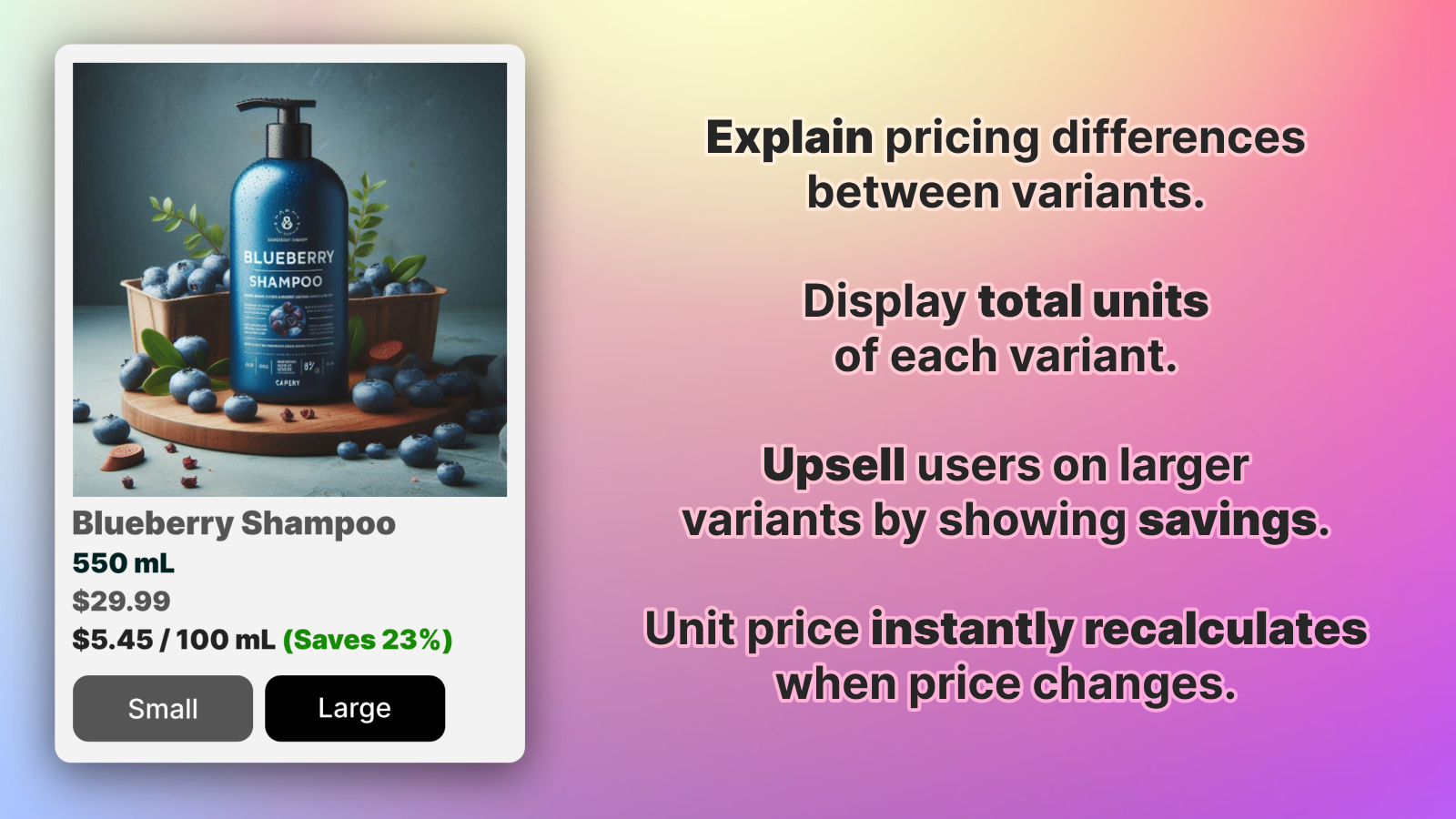 UnitWise app providing both unit price and unit elements